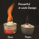 StableHeat Fuel Storage Set - 30 Day Supply with Stove