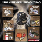 Urban Survival Bug-out Bag - 2 Person for 72 hours